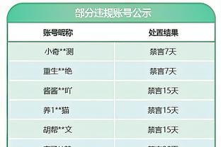 后程隐身！康宁汉姆全场31分6板9助3断2帽6失误 下半场+加时仅9分